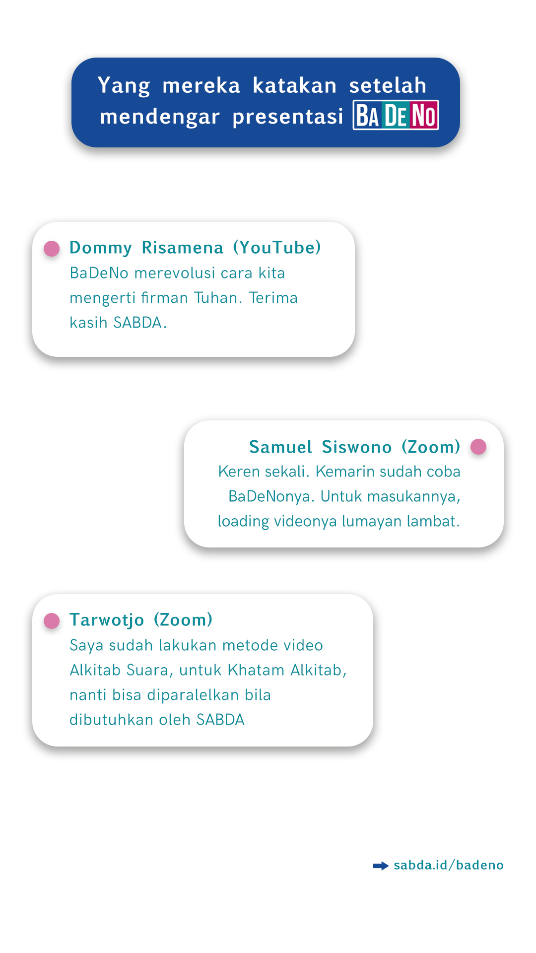 BaDeNo | Tentang